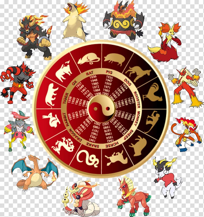 Chinese zodiac calendar